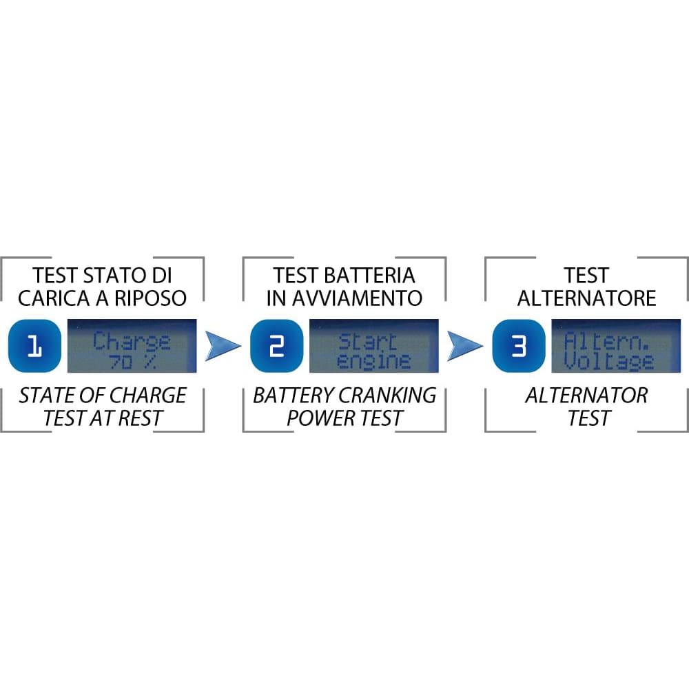 BC 5000 EVO+ CARBON, 5 Amp/ 1 Amp, Caricabatteria e Mantenitore Digitale/LCD, Tester di Batteria e Alternatore per tutte le batterie Auto (es. Start&Stop) e Moto - BC Battery Italian Official Website