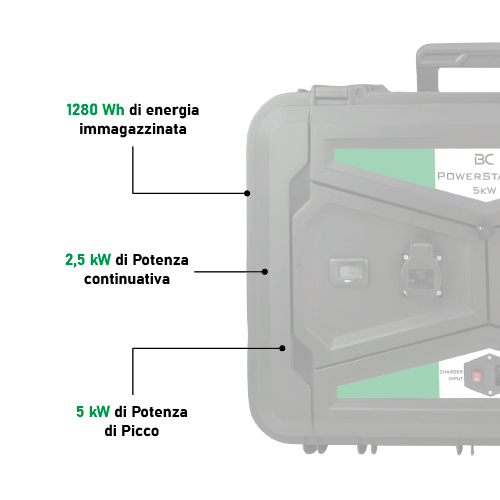 BC POWERSTATION 5KW - BC Battery Italian Official Website